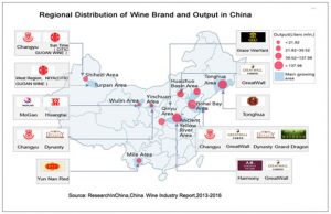 wine country China